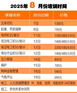 培训时间